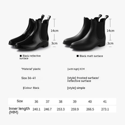 Cheky - Women's Low-cut Rain Boots Plastic